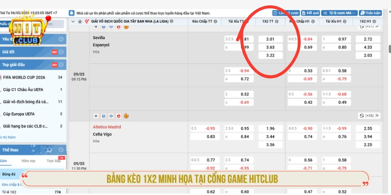 Cách Chơi Kèo 1x2 Dễ Hiểu Phân Tích Ví Dụ Thực Tế Bảng kèo 1x2 minh họa tại cổng game HITCLUB