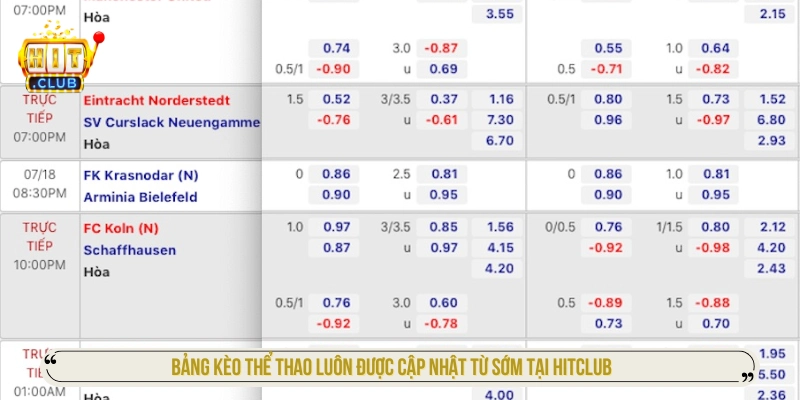 Hitclub centra - Trang Chủ Hit Club, Tải App iOS/APK Mới Nhất Bảng kèo thể thao luôn được cập nhật từ sớm tại HITCLUB