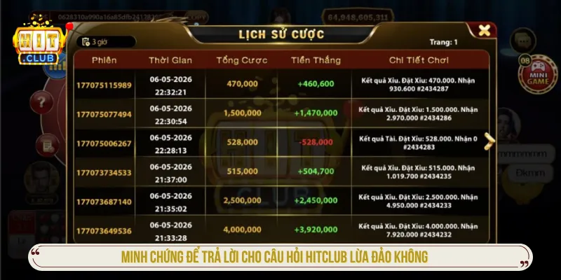 Hitclub chứng nhận sở hữu các giấy phép hoạt động uy tín