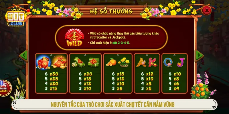Sắc Xuân Chợ Tết Hitclub - Quy Luật Game Và Mẹo Chơi Hay Nắm rõ quy luật vận hành trò chơi kiểm soát hiệu quả