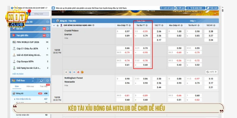 Kèo tài xỉu bóng đá HITCLUB dễ chơi dễ hiểu